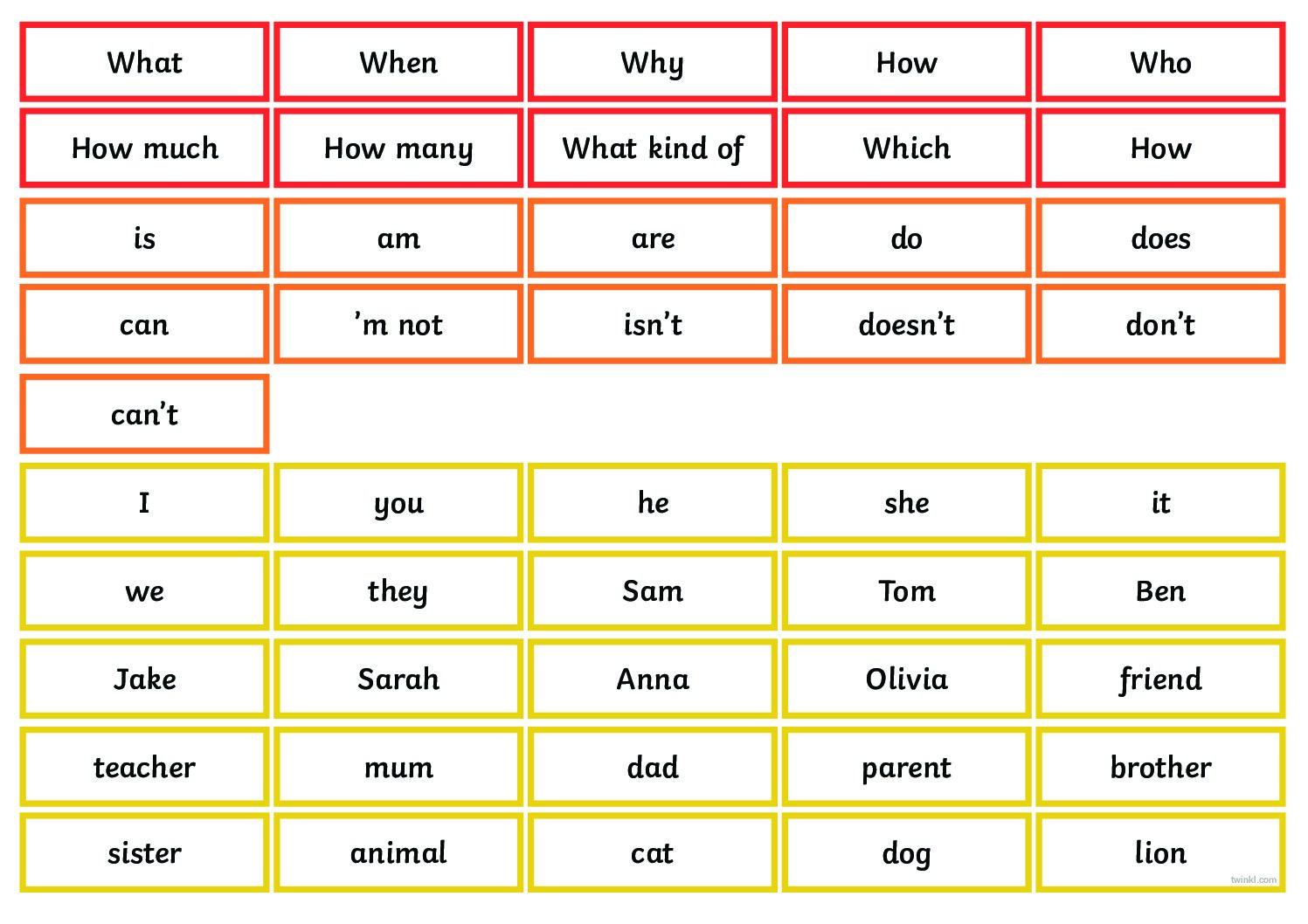 English ESL Simple Sentence Builder Cards Language Advisor