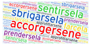 Italiano per stranieri: i verbi pronominali