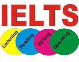 IELTS SYNONYMS WORDS LIST