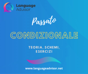 Italian as a second language: Condizionale Passato Esercizi