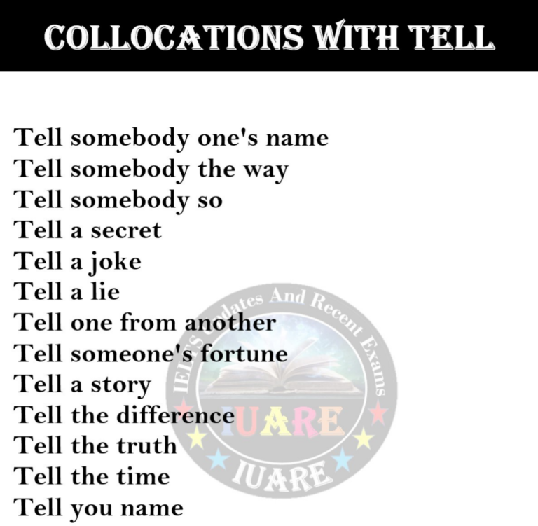 IELTS ACADEMIC COLLOCATIONS - Language Advisor