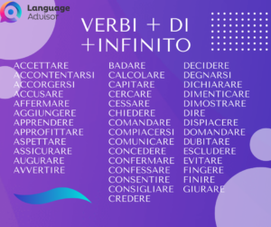 Italian as a second language: Le Preposizioni e l’Infinito