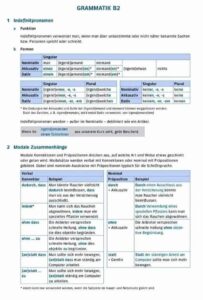 German Grammar: Grammatik B2 - Language Advisor