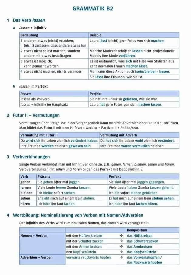 German B2 Word List Pdf