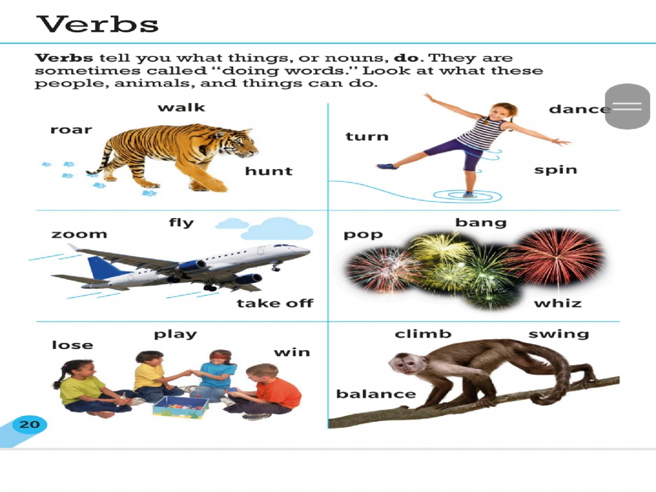 English Grammar Guide - Free PPT - Language Advisor
