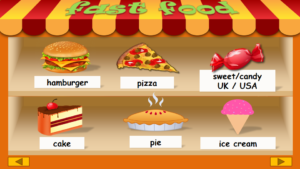 ESL English PowerPoint: Fast Foods