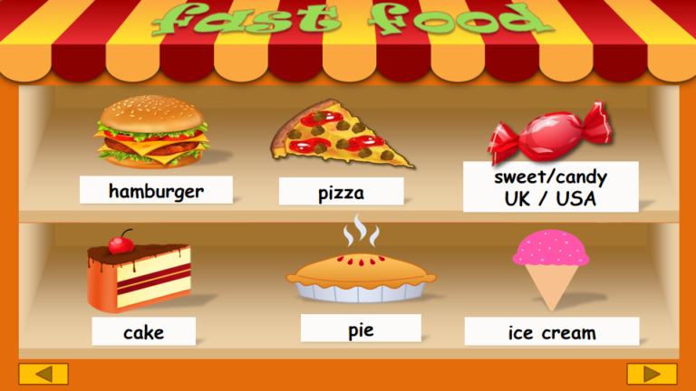 ESL English PowerPoint: Fast Foods