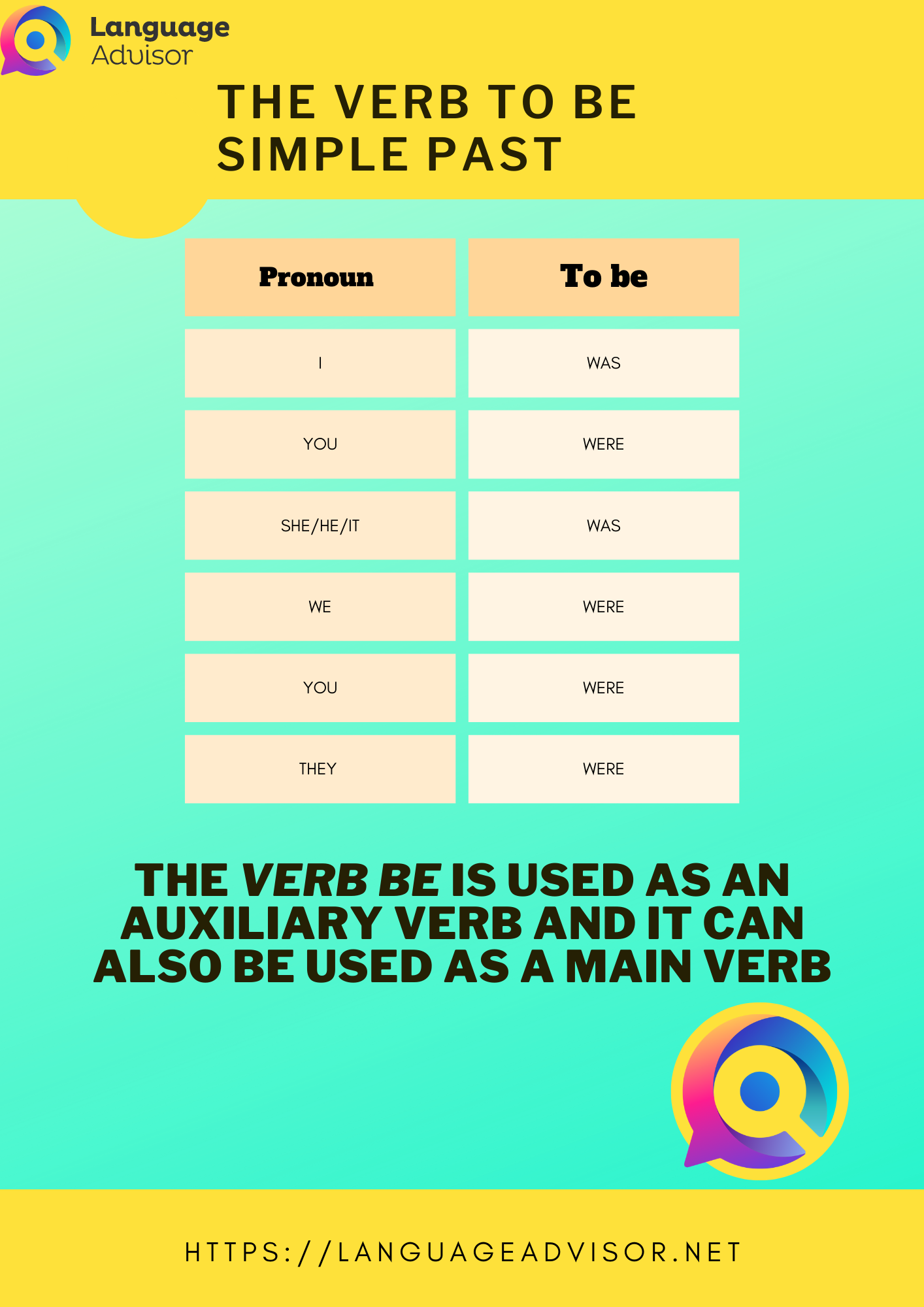 main verb