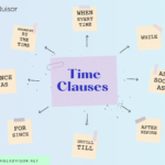 TIME-CLAUSES