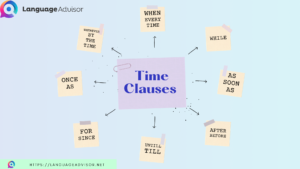 Time Clauses and Adverbial Time Clauses