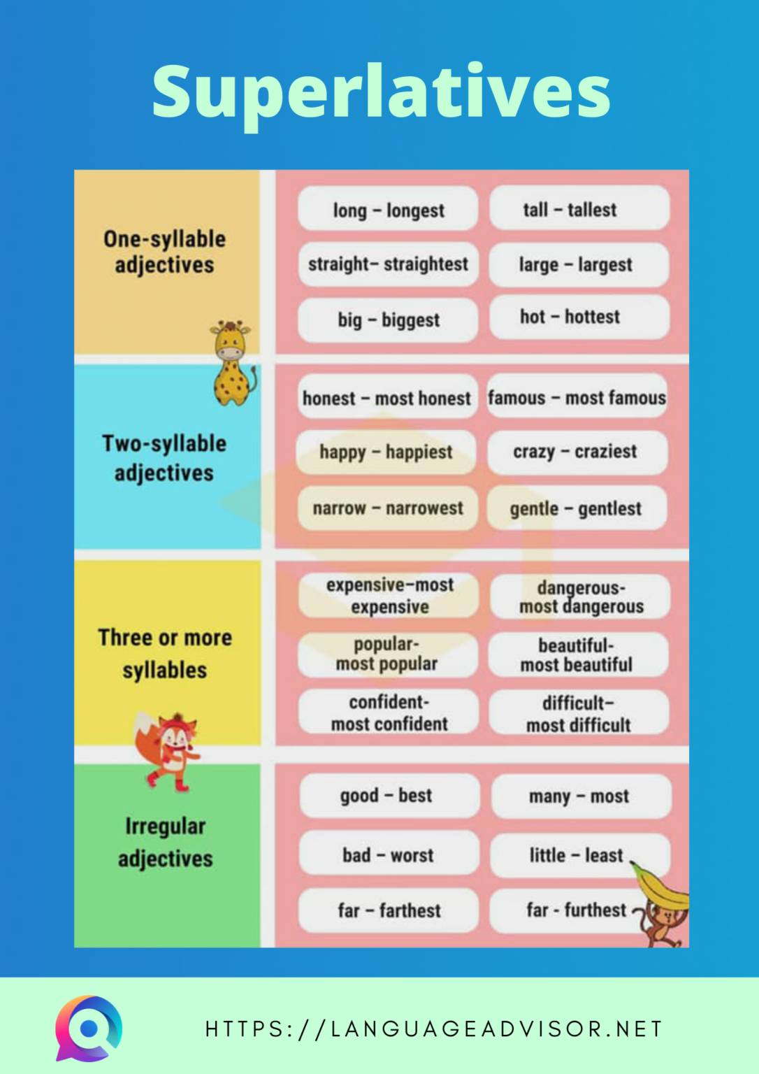 Comparative And Superlative - Exercises And Free Worksheets