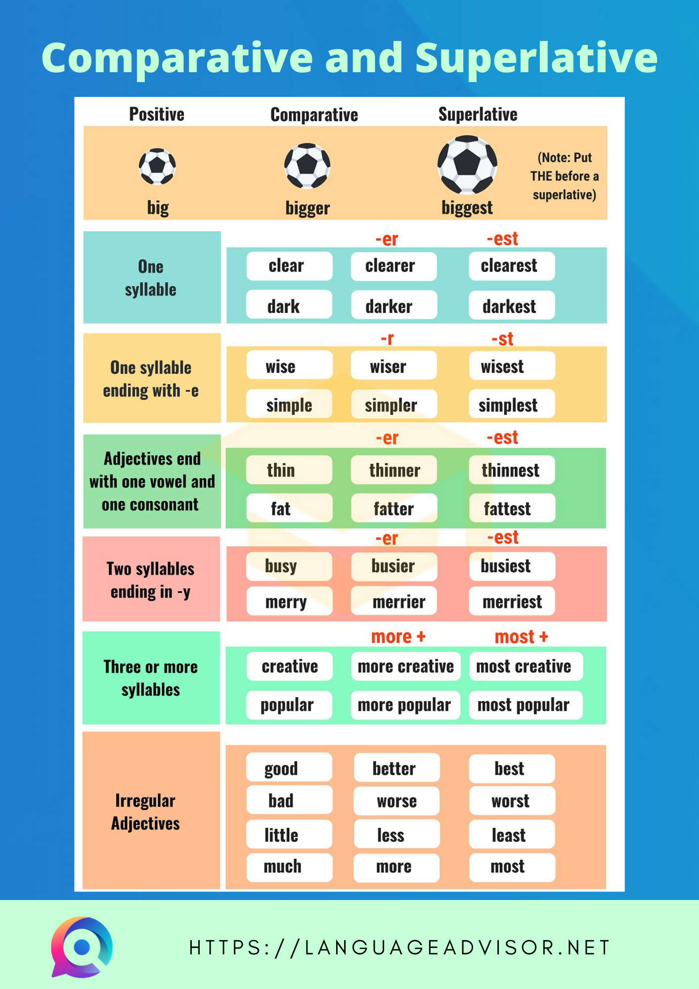 comparative-and-superlative-exercises-and-free-worksheets