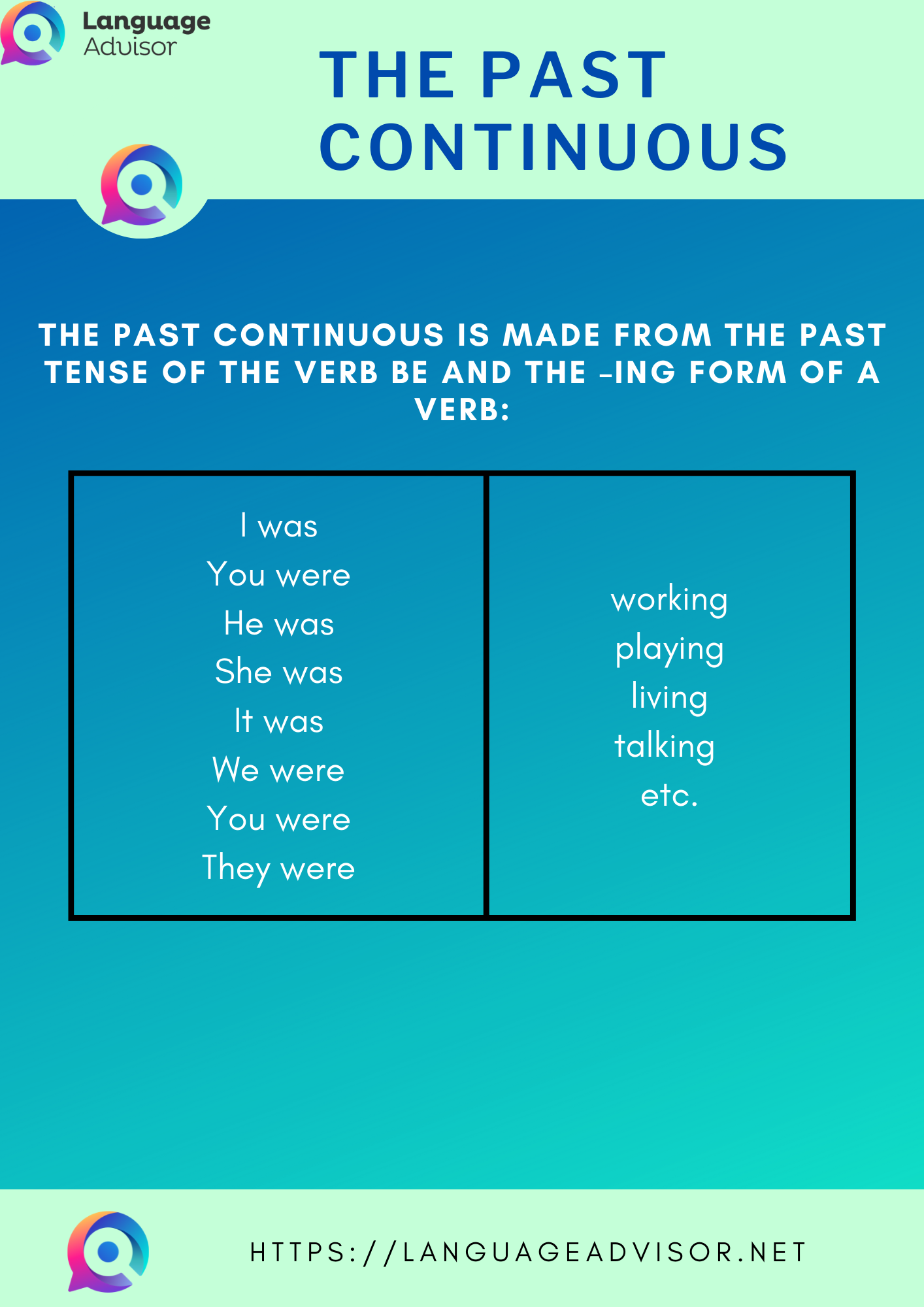 differences-between-present-perfect-continuous-tense-and-past-perfect