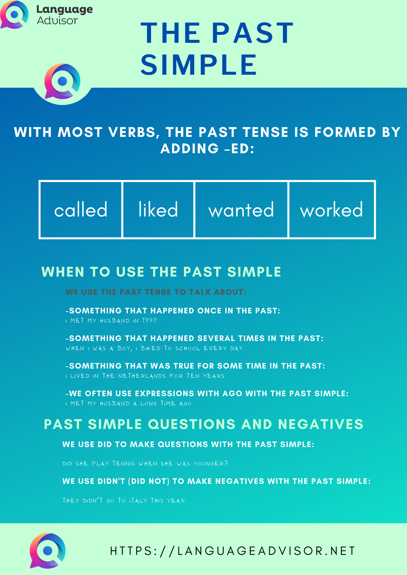 Past Simple tense - Language Advisor