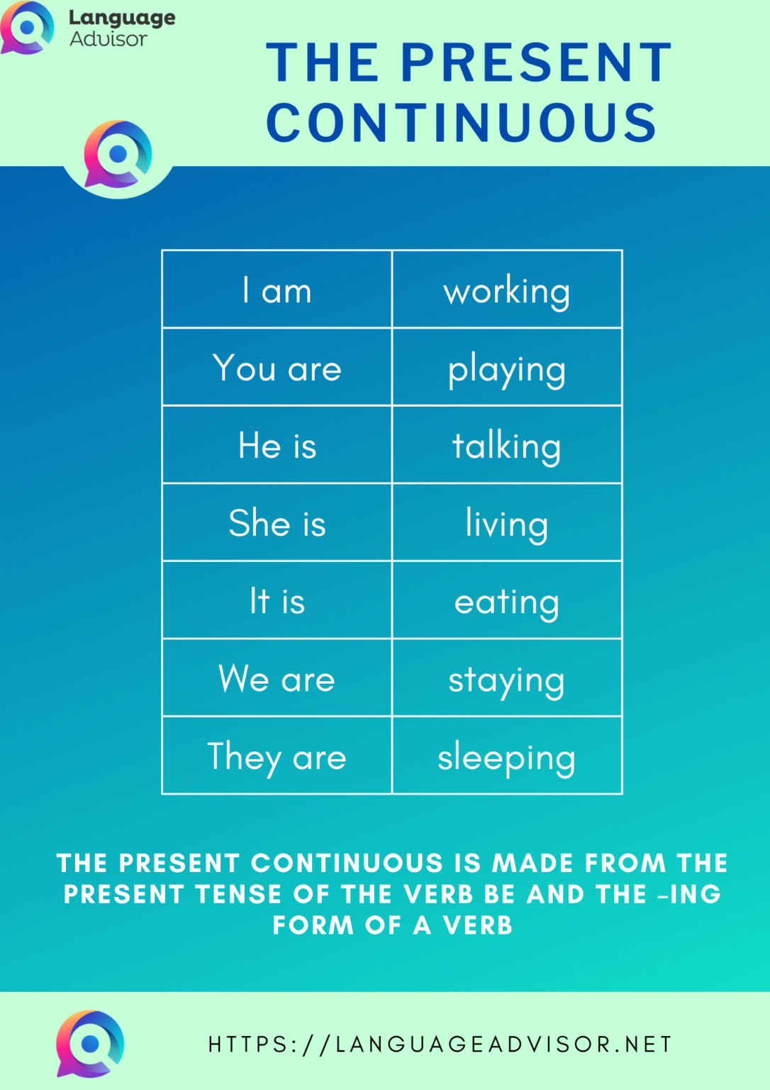 Worksheet Of Present Continuous Tense With Answers