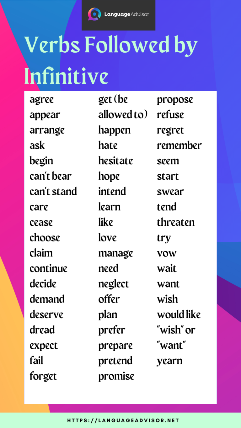 Verbs followed by the infinitive