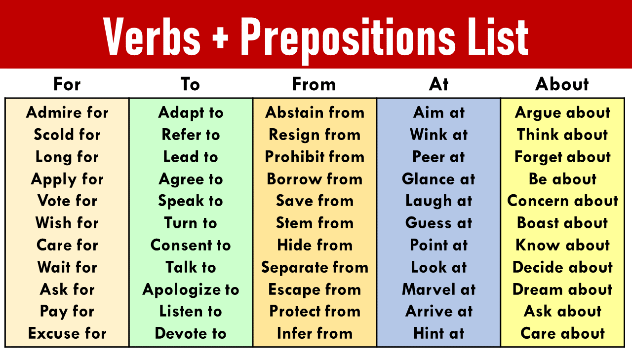 Verbs and Prepositions - Free English printable Worksheets