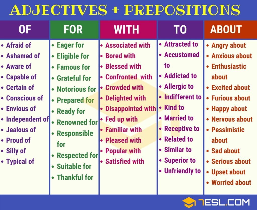 Adjectives With Dependent Prepositions