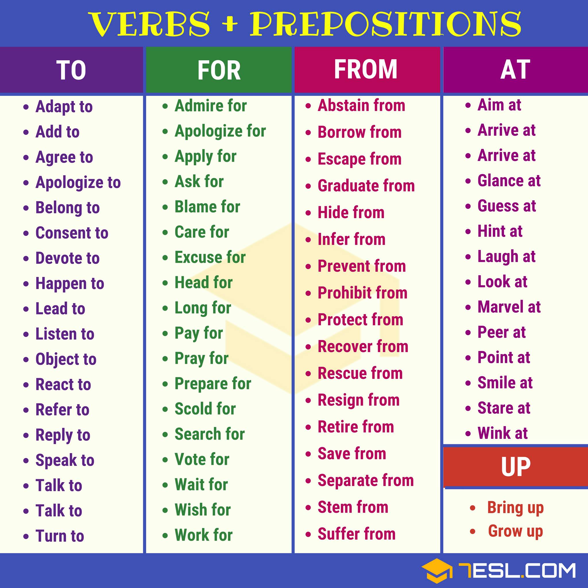 Verbs and Prepositions - Free English printable Worksheets