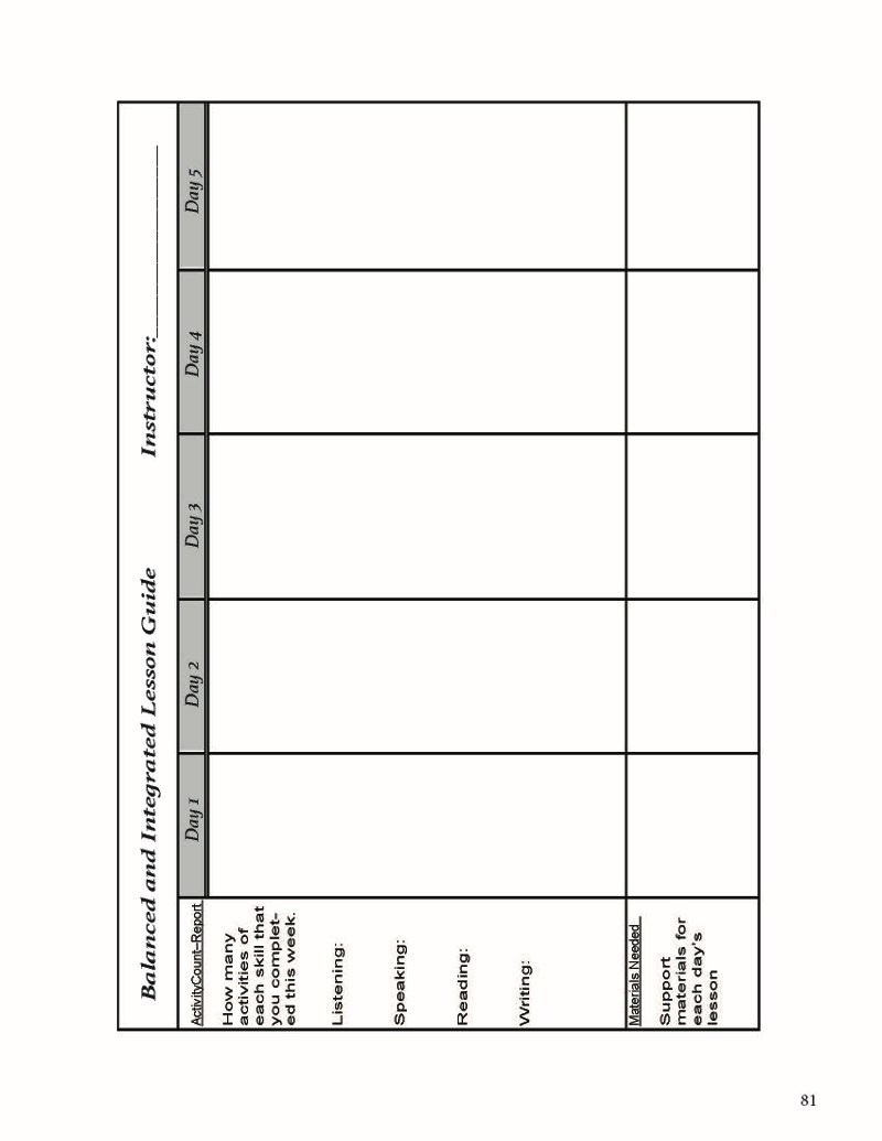 esl-lesson-plan-templates-language-advisor