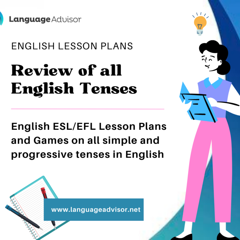 Review of all English Tenses
