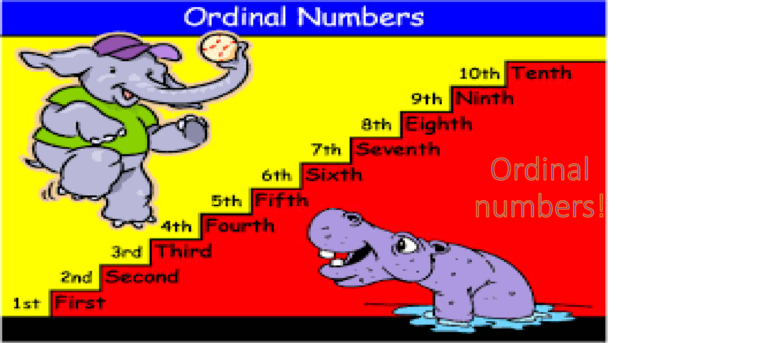 Ordinal numbers