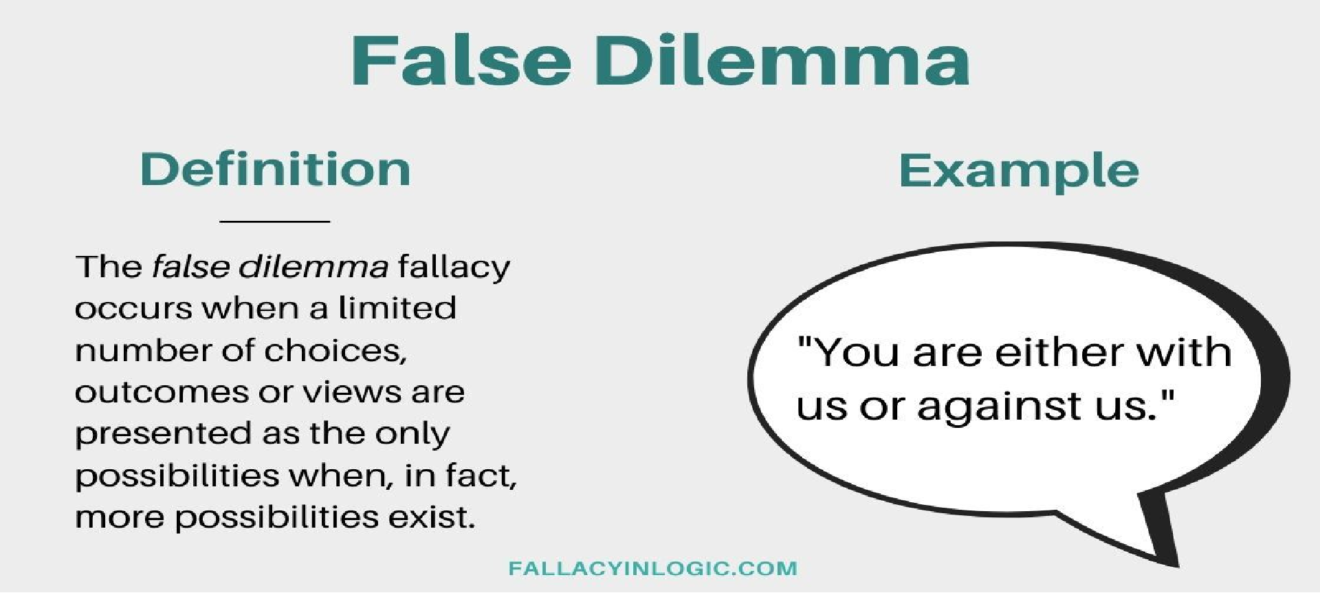 Dismantling Deceptive Arguments