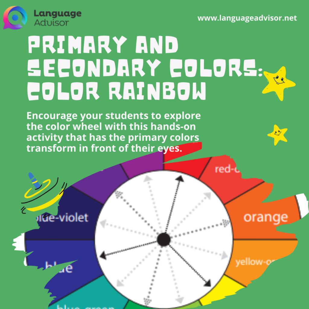 Primary and Secondary Colors: Color Rainbow - Language Advisor