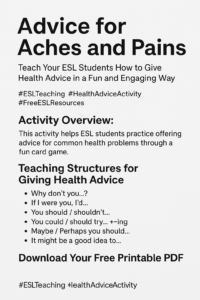 Giving Advice for Aches and Pains
