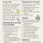 Master English Grammar: Free PDF on Articles, Nouns & Adverbs