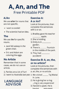 Mastering A, An, and The
