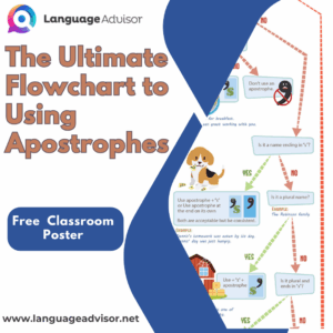 The Ultimate Flowchart to Using Apostrophes